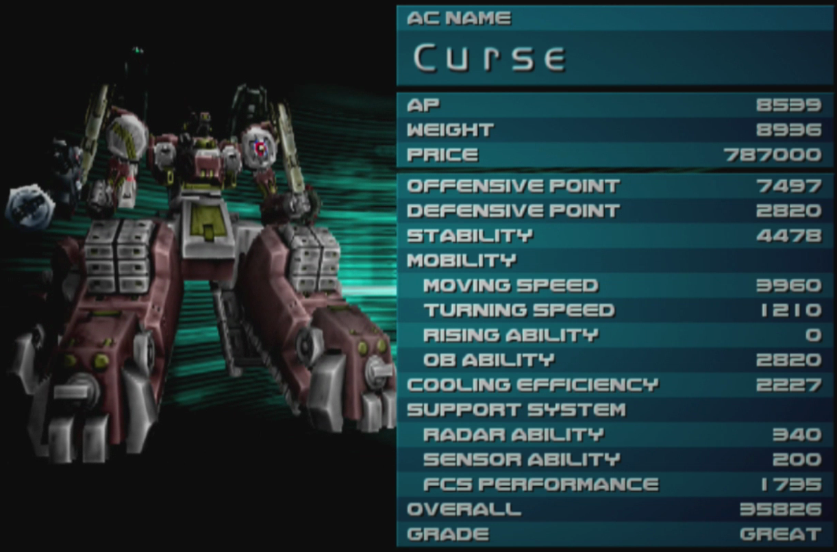Armored Core 2: Another Age – Resurrection Games