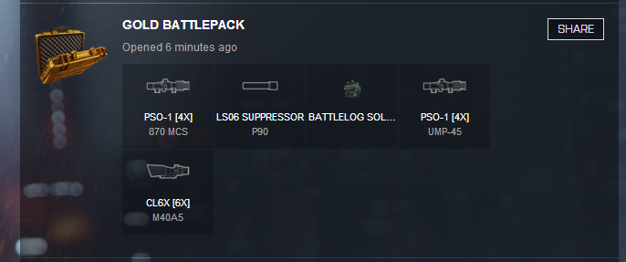 Battlelog Details for Battlefield 4