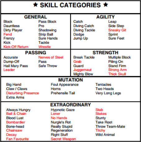 blood bowl skills