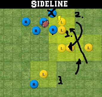 cant field 3 players blood bowl