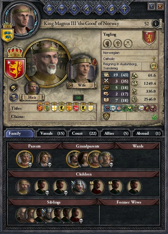 Pin on Crusader Kings