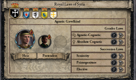 Crusader kings 2 succession laws cheat