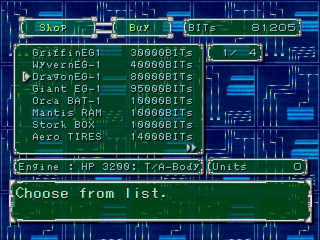 Digimon World 2 Digivolution Chart