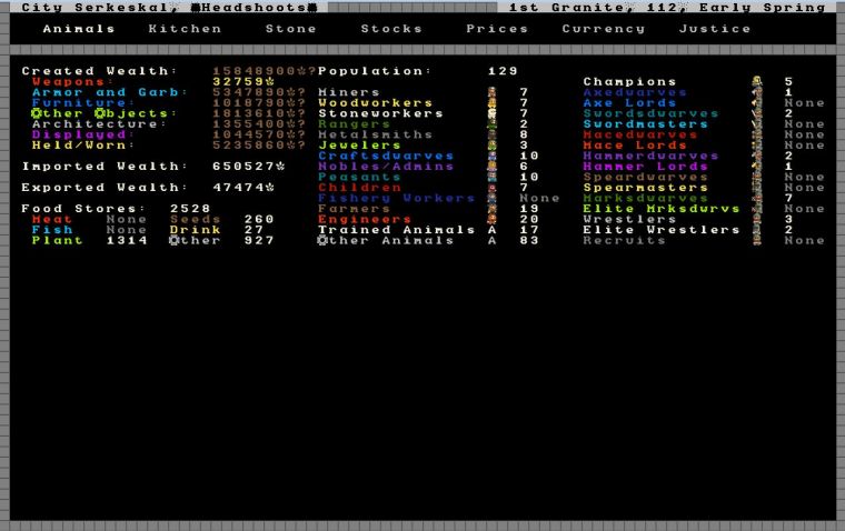 dwarf fortress guide new players