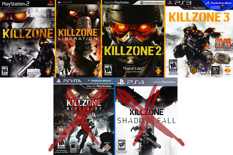 Killzone: Where PlayStation's FPS Series Went Wrong