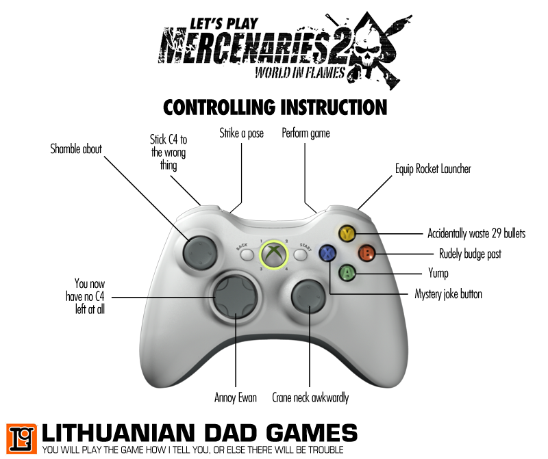 mercenaries 2 pc controller support