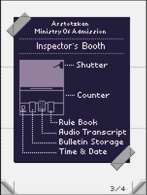 Inspector's booth, Papers Please Wiki