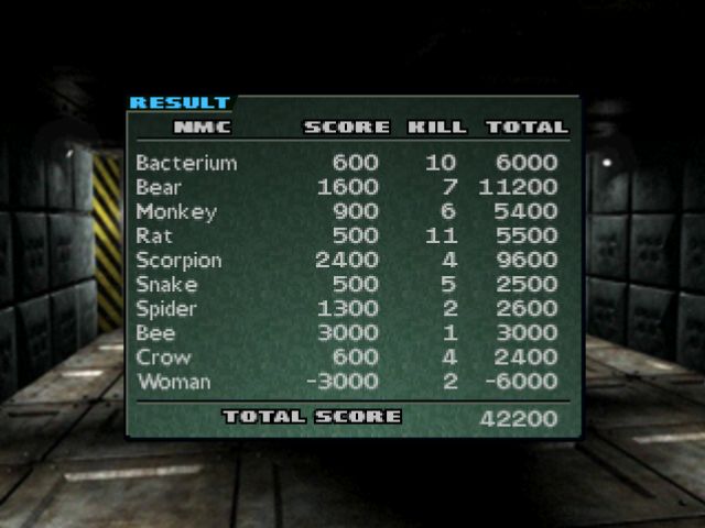 Parasite Eve PS1 Frame Rate Test 