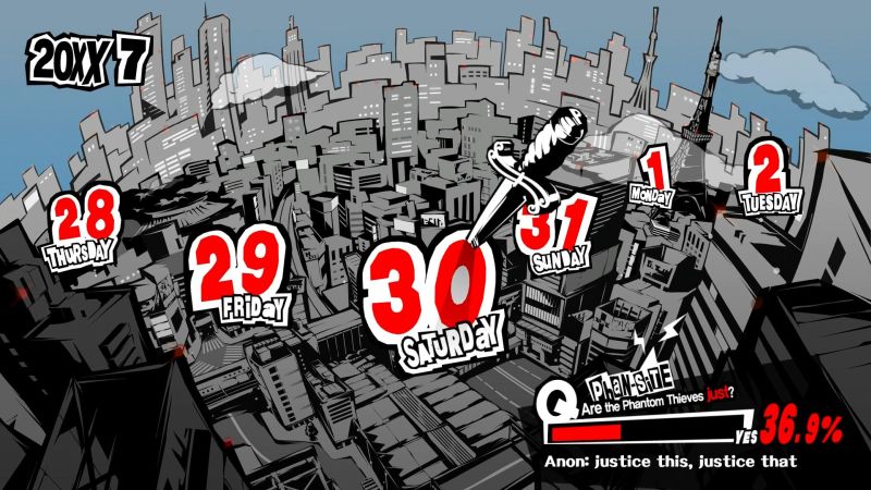 The Adventures of LIGMA BALLS : r/Persona5