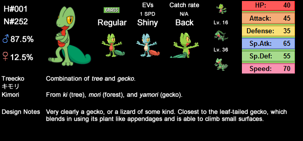 Starting to play Pokémon Emerald Version on the right foot, since it has  not cost much to get an initial TREECKO with the right nature; To  celebrate, I'll give him the nickname