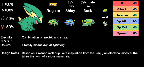 Pokemon emerald challenge update:THE POKÉDEX/RUNNING SHOES