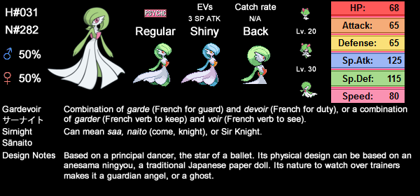 The best moveset for Gardevoir in Pokemon Ruby, Sapphire, and Emerald