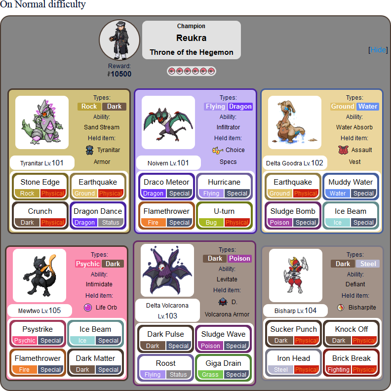 Pokemon Insurgence Viability Tier List - General Discussion - The