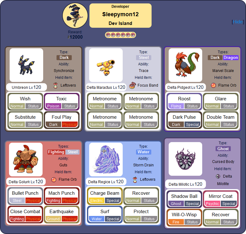 Pokemon Insurgence Part 72 The End