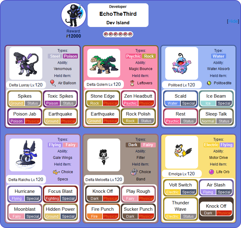 Pokemon 4210 Unown J Pokedex: Evolution, Moves, Location, Stats