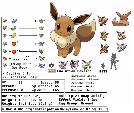 How to get an Eevee in Pokemon Platinum 