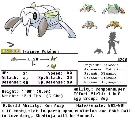 nincada evolution chart