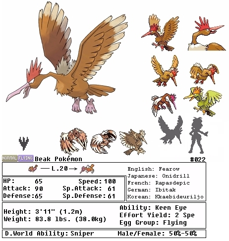 Pokemon - Fearow Free Papercraft Download | This pokemon pap… | Flickr