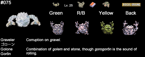 Graveler, Pokédex