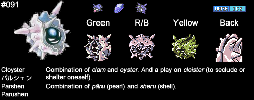 Pokemon 91 Cloyster Pokedex: Evolution, Moves, Location, Stats