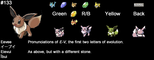 Pokemon 133 Eevee Pokedex: Evolution, Moves, Location, Stats