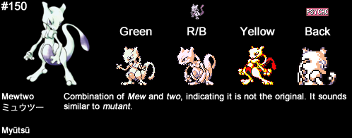 Pokemon 150 Mewtwo Pokedex: Evolution, Moves, Location, Stats