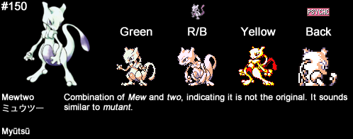 Mewtwo  Pokédex