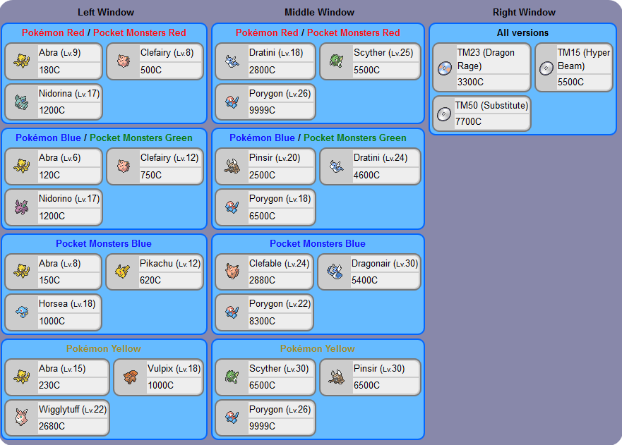 4th Gen - What level and how many coins did you get on Voltorb Flip?, Page  3