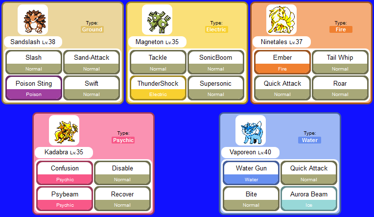 The best team for Pokemon Yellow