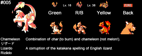 Pokemon yellow charmeleon moves