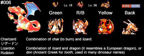 Charizard, Pokemon, Pokemon pokedex