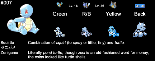 Squirtle - #007 -  Pokédex