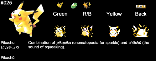 Pokemon Yellow Part 91 Pokedex 025 Pikachu