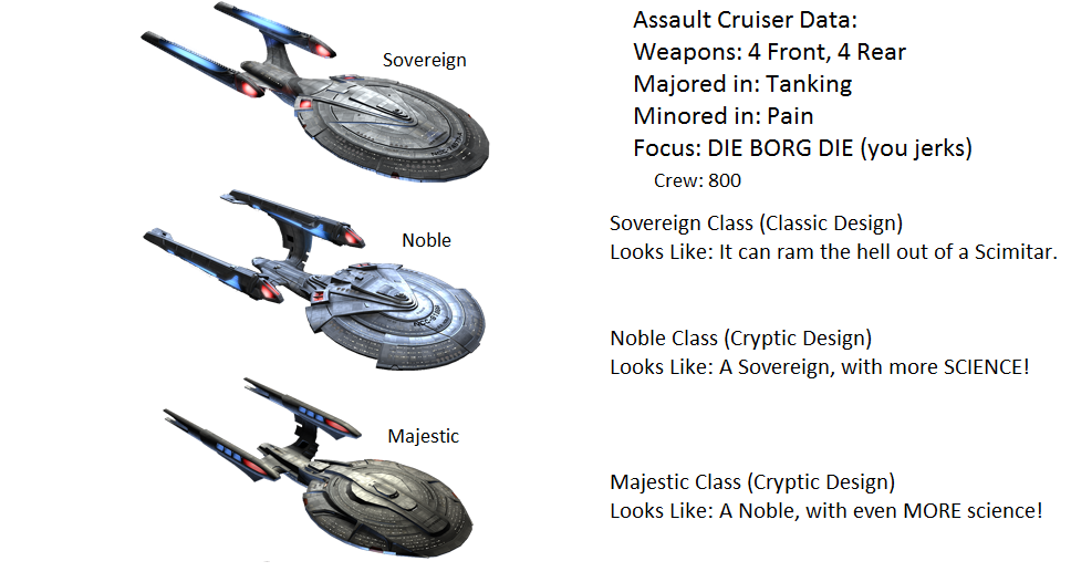 best star trek online fleet