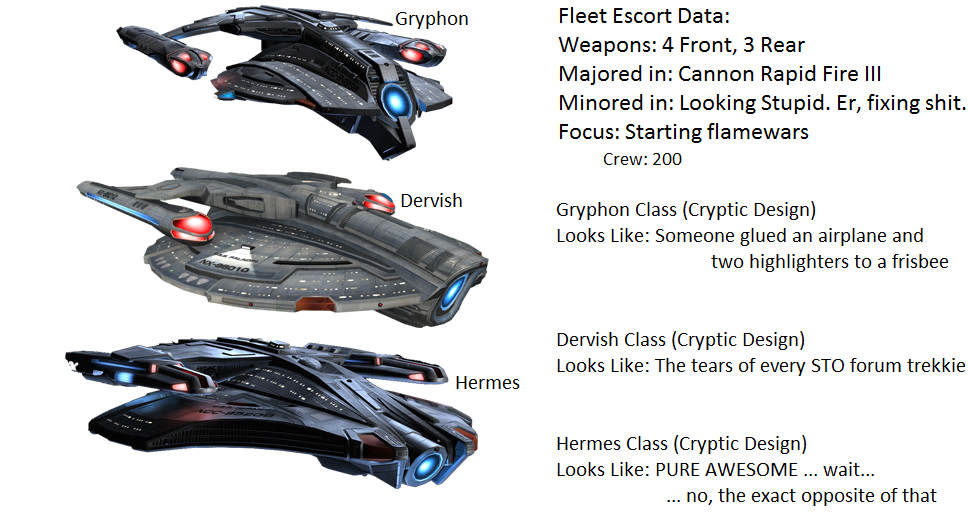 Star Trek Gryphon Class