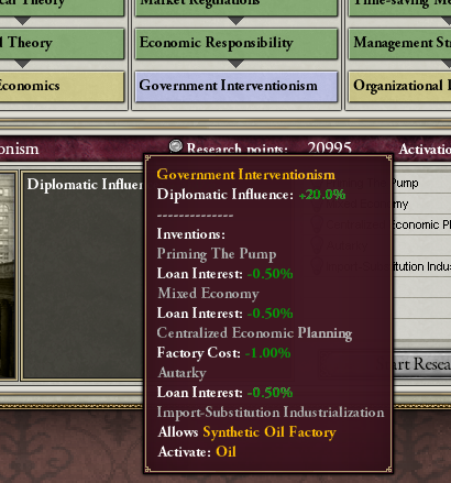 Victoria 2 sphere of influence cheat