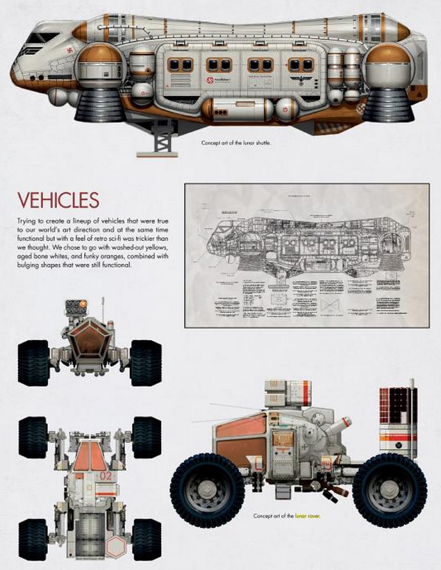 Wolfenstein: The New Order- The Lunar Base mission as an example