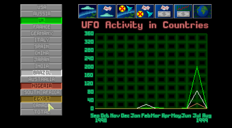 X Com Ufo Defense For Mac